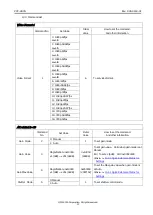 Предварительный просмотр 13 страницы CIS VCC-HD3N Product Specification & Operational Manual