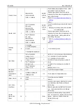 Preview for 14 page of CIS VCC-HD3N Product Specification & Operational Manual