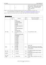 Preview for 15 page of CIS VCC-HD3N Product Specification & Operational Manual