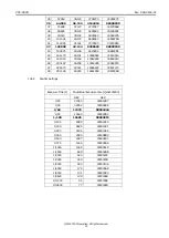 Preview for 20 page of CIS VCC-HD3N Product Specification & Operational Manual