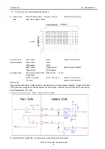 Preview for 6 page of CIS VCC-SXCL3R Product Specification & Operational Manual