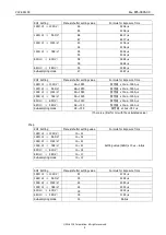 Предварительный просмотр 10 страницы CIS VCC-SXCL3R Product Specification & Operational Manual