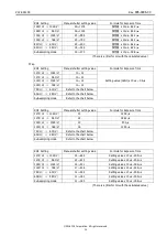 Предварительный просмотр 11 страницы CIS VCC-SXCL3R Product Specification & Operational Manual