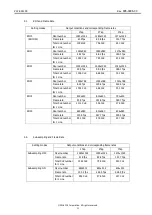 Предварительный просмотр 12 страницы CIS VCC-SXCL3R Product Specification & Operational Manual