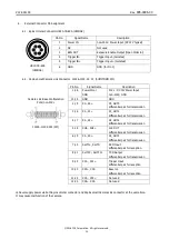 Preview for 13 page of CIS VCC-SXCL3R Product Specification & Operational Manual