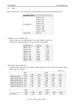 Preview for 14 page of CIS VCC-SXCXP3M Product Specification & Operational Manual