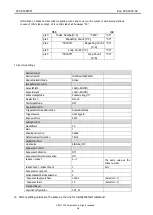 Preview for 27 page of CIS VCC-SXCXP3M Product Specification & Operational Manual