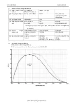 Preview for 6 page of CIS VCC-SXCXP3NIR Operation Manual