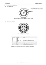 Предварительный просмотр 7 страницы CIS VCC-SXCXP3R Product Specification & Operational Manual