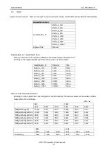 Preview for 14 page of CIS VCC-SXCXP3R Product Specification & Operational Manual