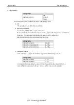 Предварительный просмотр 20 страницы CIS VCC-SXCXP3R Product Specification & Operational Manual