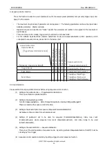 Предварительный просмотр 21 страницы CIS VCC-SXCXP3R Product Specification & Operational Manual