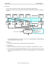 Предварительный просмотр 25 страницы CIS VCC-SXCXP3R Product Specification & Operational Manual