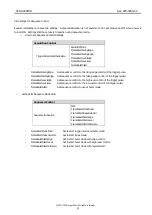 Предварительный просмотр 26 страницы CIS VCC-SXCXP3R Product Specification & Operational Manual