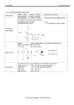 Предварительный просмотр 7 страницы CIS VISION analog VCC-F40U24 Product Specification & Operational Manual