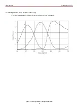 Предварительный просмотр 8 страницы CIS VISION analog VCC-F40U24 Product Specification & Operational Manual