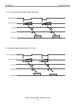 Предварительный просмотр 13 страницы CIS VISION analog VCC-F40U24 Product Specification & Operational Manual