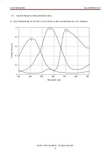 Preview for 9 page of CIS VISION:elite VCC-FC41SX29CL Operational Manual