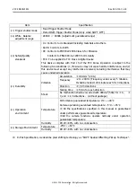 Preview for 7 page of CIS VISION:elite VCC-FM60FV19CL Product Specification & Operational Manual