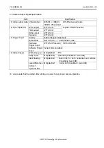 Preview for 8 page of CIS VISION:elite VCC-FM60FV19CL Product Specification & Operational Manual