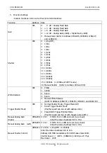 Preview for 10 page of CIS VISION:elite VCC-FM60FV19CL Product Specification & Operational Manual