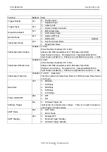 Preview for 11 page of CIS VISION:elite VCC-FM60FV19CL Product Specification & Operational Manual