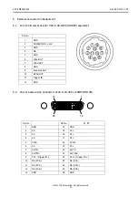 Preview for 13 page of CIS VISION:elite VCC-FM60FV19CL Product Specification & Operational Manual