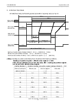 Preview for 17 page of CIS VISION:elite VCC-FM60FV19CL Product Specification & Operational Manual