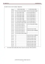 Preview for 8 page of CIS VISION:elite VCC-G60FV11CL Product Specification & Operational Manual