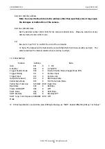 Preview for 18 page of CIS VISION:elite VCC-GM60FV11CL Product Specification & Operational Manual