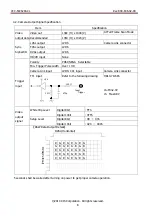 Preview for 8 page of CIS VISION:mini VCC-F22S29ACL Product Specification & Operational Manual