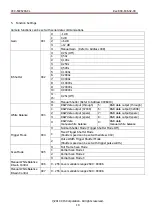 Preview for 10 page of CIS VISION:mini VCC-F22S29ACL Product Specification & Operational Manual