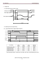 Preview for 13 page of CIS VISION:mini VCC-F22S29ACL Product Specification & Operational Manual