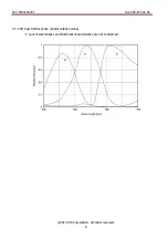 Preview for 8 page of CIS VISION:mini VCC-F22S29APCL Product Specification & Operational Manual