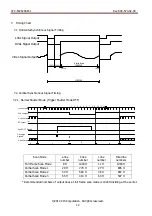 Preview for 12 page of CIS VISION:mini VCC-F22S29APCL Product Specification & Operational Manual