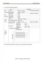 Предварительный просмотр 7 страницы CIS Vision:mini VCC-F22U29APCL Product Specification & Operational Manual