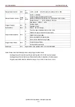 Preview for 10 page of CIS Vision:mini VCC-F22U29APCL Product Specification & Operational Manual