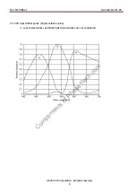 Предварительный просмотр 9 страницы CIS VISION:mini VCC-F22V39ACL Product Specification & Operational Manual