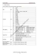 Предварительный просмотр 10 страницы CIS VISION:mini VCC-F22V39ACL Product Specification & Operational Manual