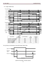 Предварительный просмотр 14 страницы CIS VISION:mini VCC-F22V39ACL Product Specification & Operational Manual