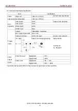 Предварительный просмотр 8 страницы CIS VISION:mini VCC-G21X31ACL Product Specification & Operational Manual