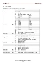 Предварительный просмотр 10 страницы CIS VISION:mini VCC-G21X31ACL Product Specification & Operational Manual