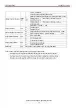 Preview for 11 page of CIS VISION:mini VCC-G21X31ACL Product Specification & Operational Manual