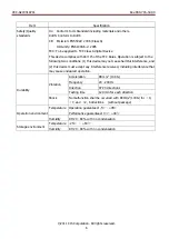 Preview for 6 page of CIS Vision:mini VCC-G21X31APCL Product Specification & Operational Manual