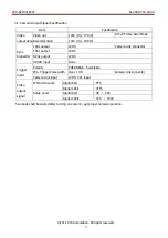 Preview for 7 page of CIS Vision:mini VCC-G21X31APCL Product Specification & Operational Manual