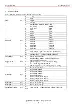 Preview for 9 page of CIS Vision:mini VCC-G21X31APCL Product Specification & Operational Manual