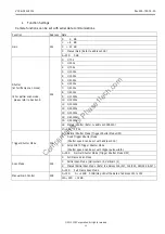 Preview for 11 page of CIS VISION mini VCC-GC20U11CL Product Specification & Operational Manual