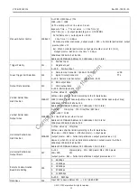 Preview for 12 page of CIS VISION mini VCC-GC20U11CL Product Specification & Operational Manual