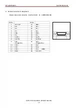 Preview for 10 page of CIS VISIONmini VCC-G22V31APCL Product Specification & Operational Manual