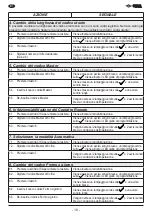 Preview for 10 page of CISA 06525-75 Manual